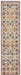 Bursa Multicoloured Floral Pattern Vintage Rug, Rugs, Ozark Home 