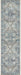 Bursa Blue Mist Floral Medallion Vintage Rug, Rugs, Ozark Home 