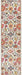 Bursa Multicoloured Floral Garden Medallion Vintage Rug, Rugs, Ozark Home 