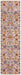 Bursa Multicoloured Floral Garden Vintage Rug, Rugs, Ozark Home 