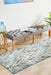 Dalaman Blue Stream Contemporary Runner Rug, Rugs, Ozark Home 