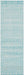 Ellora Blue Round Faded Transitional Floral Grid Contemporary Rug, Rugs, Ozark Home 