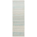 Ellora White Faded Aztec Motif Contemporary Runner Rug, Rugs, Ozark Home 