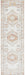 Malatya Natural Stonewashed Aztec Medallion Contemporary Rug, Rugs, Ozark Home 