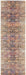 Serap Multicoloured Transitional Contemporary Rug, Rugs, Ozark Home 
