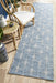 Tildonk Blue Art Deco Indoor/Outdoor Contemporary Runner Rug, Rugs, Ozark Home 